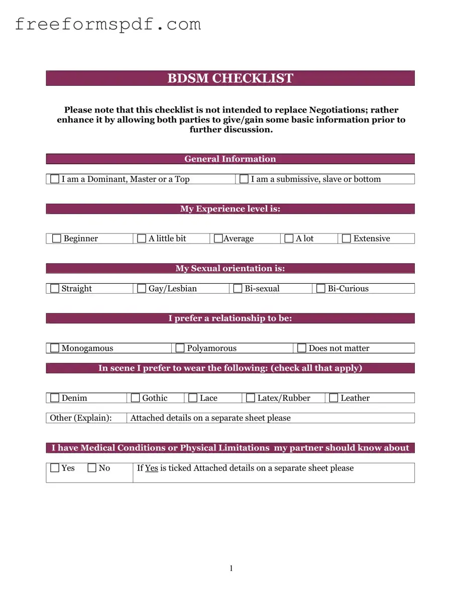 Fill in a Valid Bdsm Checklist Template