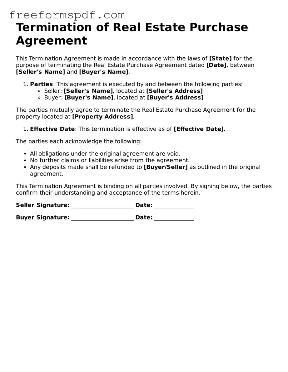 Termination of Real Estate Purchase Agreement Document