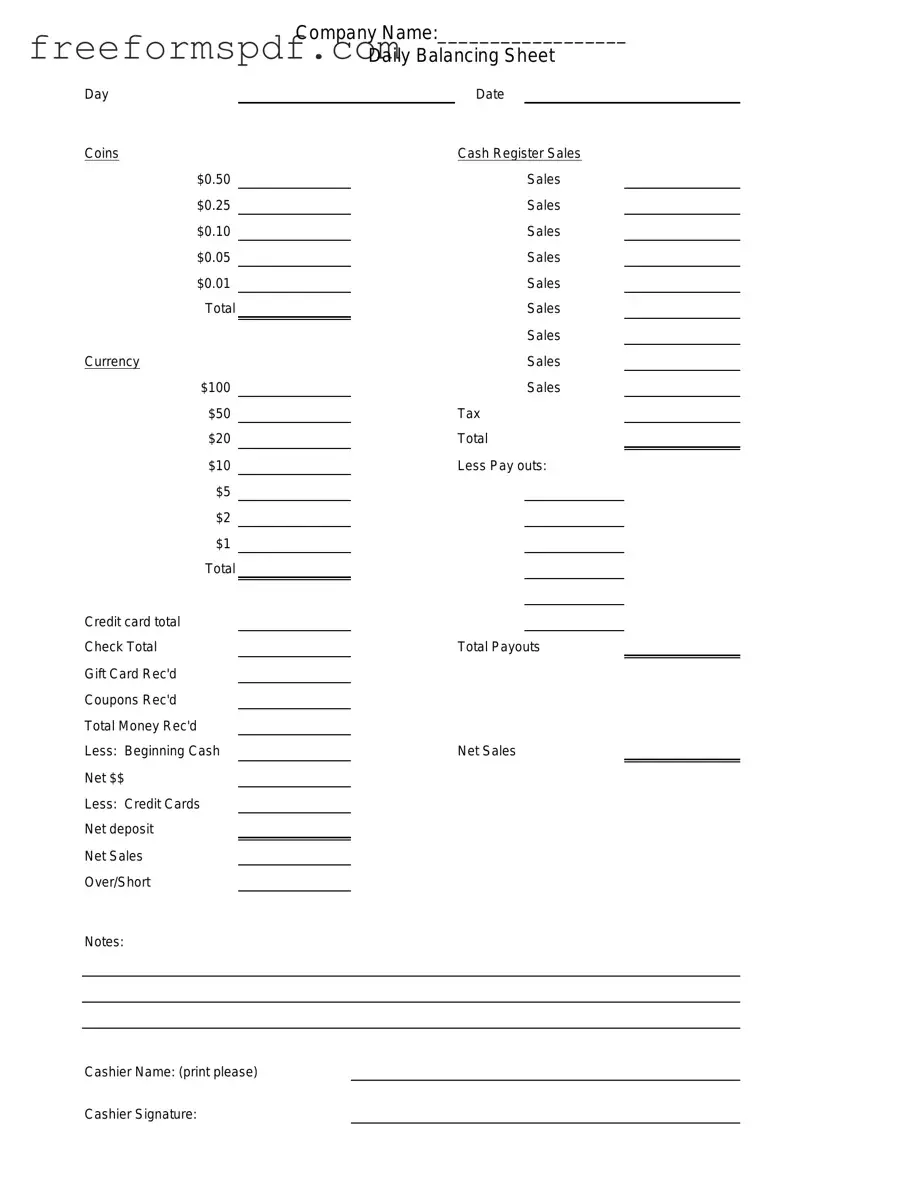 Fill in a Valid Cash Drawer Count Sheet Template