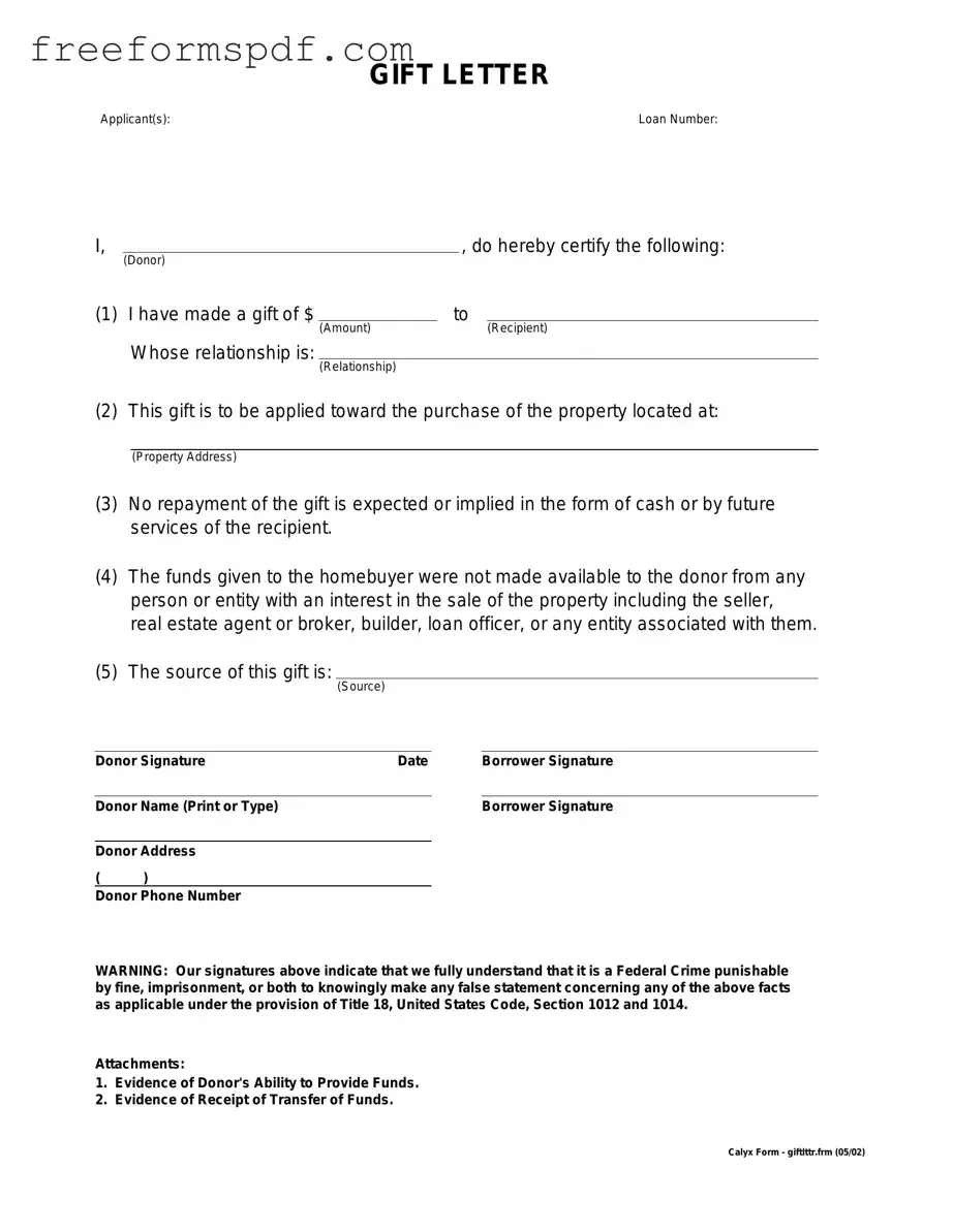 Fill in a Valid Gift Letter Template