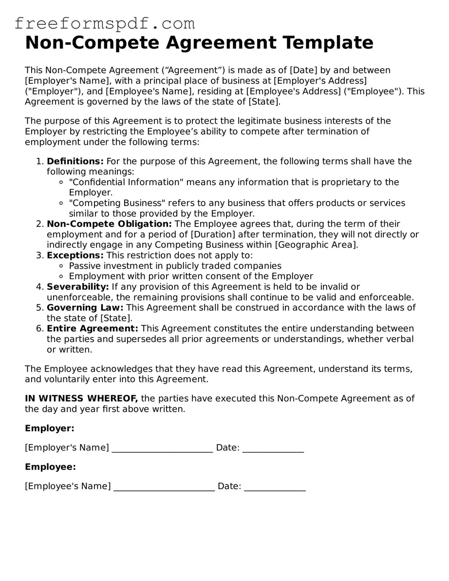 Non-compete Agreement Document