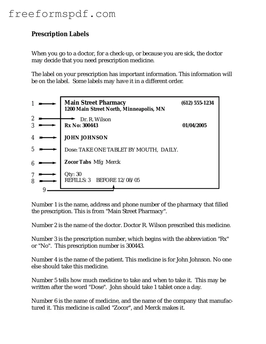Fill in a Valid Prescription Label Template