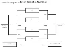 Fill in a Valid Tournament Consolation Bracket Template