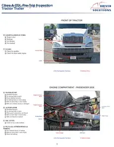 Fill in a Valid Pre Trip Inspection Checklist Template