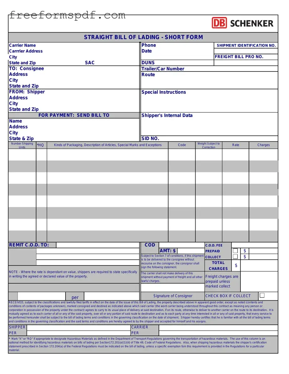 Fill in a Valid Straight Bill Of Lading Template